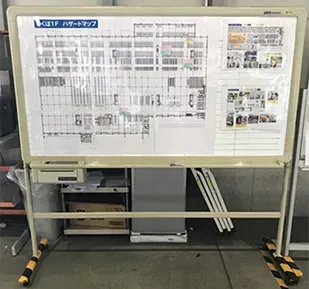 Use of hazard maps