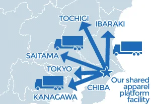 Abundant high-quality delivery experience with cost advantage