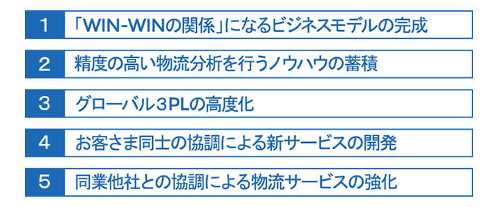 1.「WIN-WINの関係」になるビジネスモデルの完成 2.精度の高い物流分析を行うノウハウの蓄積 3.グローバル3PLの高度化 4.お客様同士の協調による新サービスの開発 5.同業他社との協調による物流サービスの強化