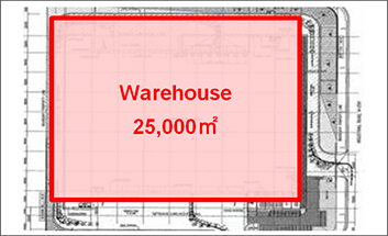 Cikarang Warehouse