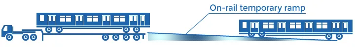 Slide method unloading of on-rail carriages