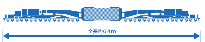 発電設備貨車積載図