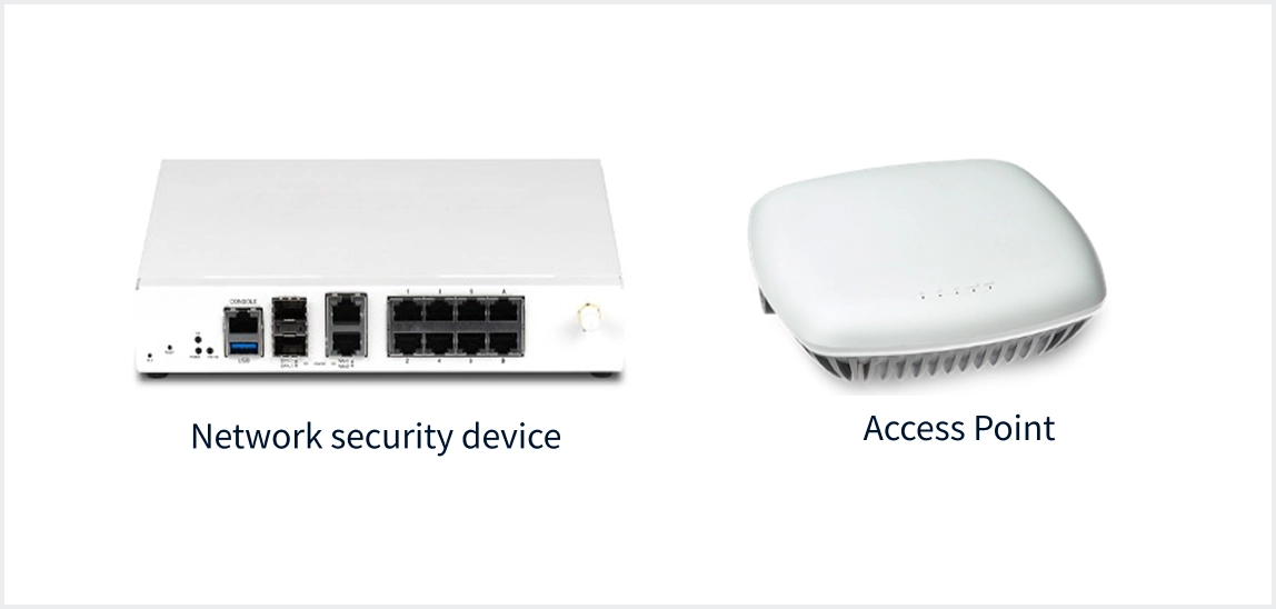 Operation of lending network security equipment for evaluation and verification