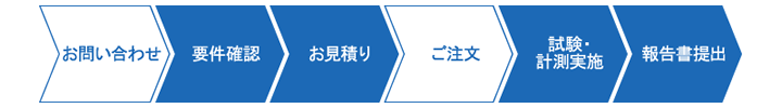 テクニカルセンタ フロー図