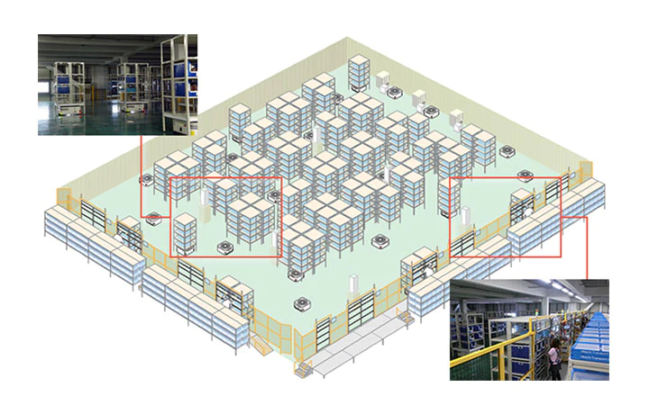 Automated guided vehicle