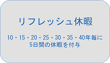 リフレッシュ休暇