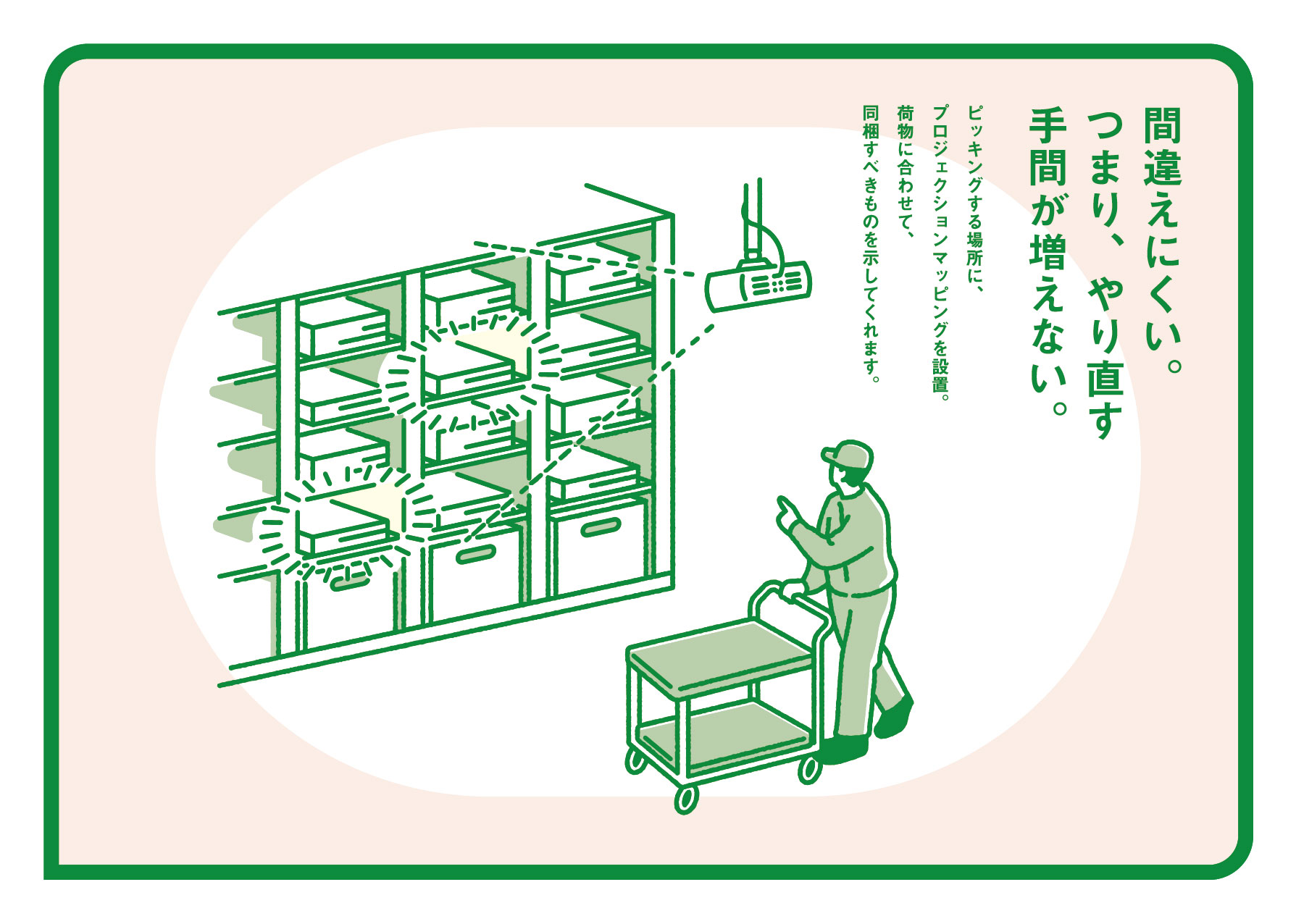 右下画像