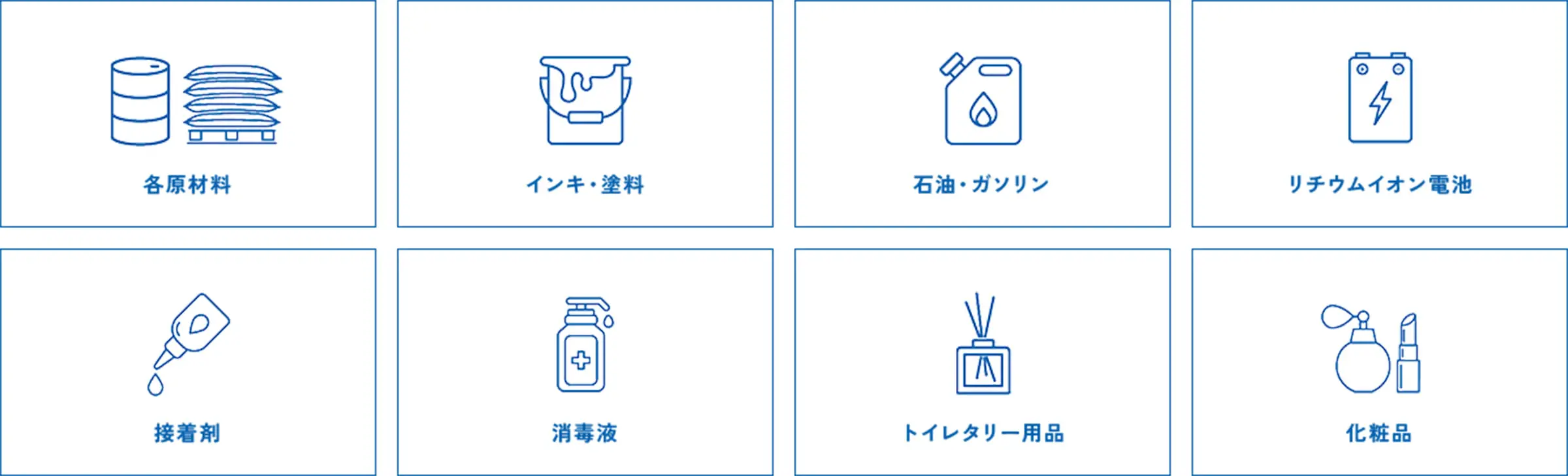 各原材料、インキ・塗料、石油・ガソリン、リチウムイオン電池、接着剤、消毒液、トイレタリー用品、化粧品のイラスト