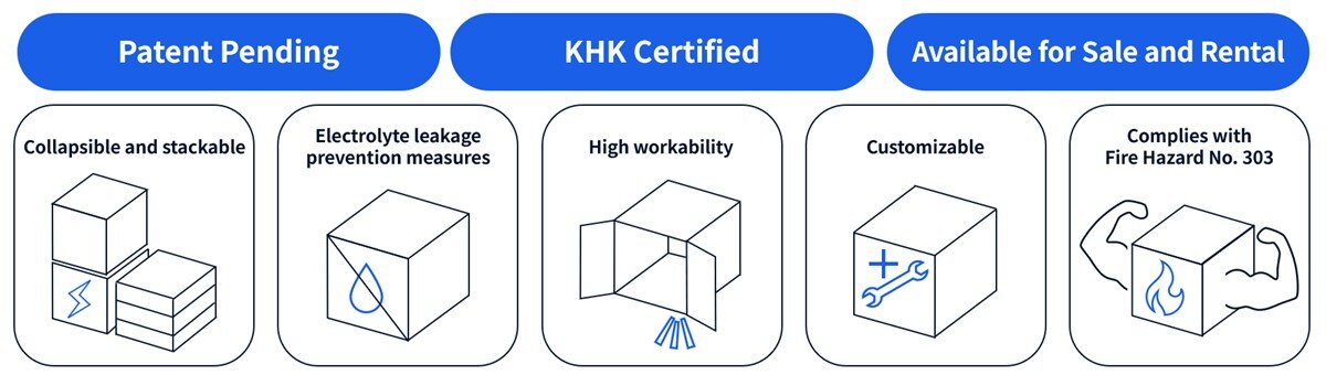 5 features of LIB-CON