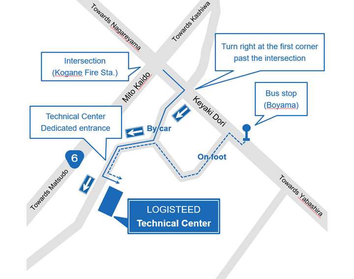 Location of Technical Center
