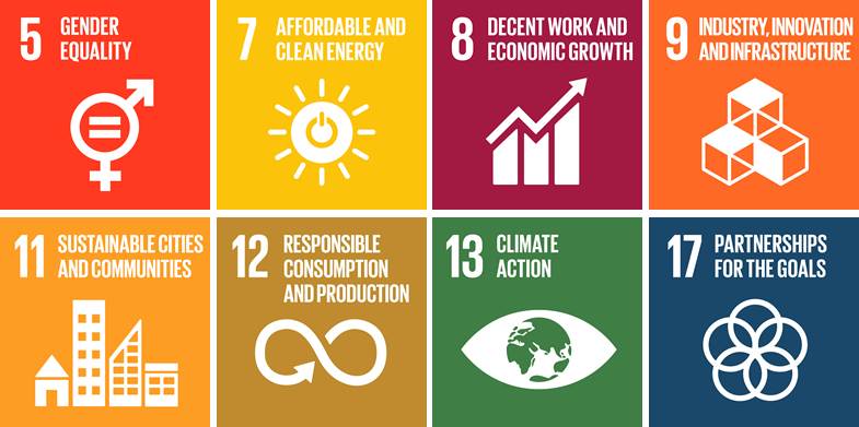 Among the 17 SDGs the following 8 are especially relevant to our　objectives. Goal 5: Gender Equality, Goal 7: Affordable and Clean Energy, Goal 8: Decent Work and Economic Growth, Goal 9: Industry, Innovation and Infrastructure, Goal 11: Sustainable Cities and Communities, Goal 12: Responsible Consumption and Production, Goal 13: Climate Action, Goal 17: Partnerships for the Goals