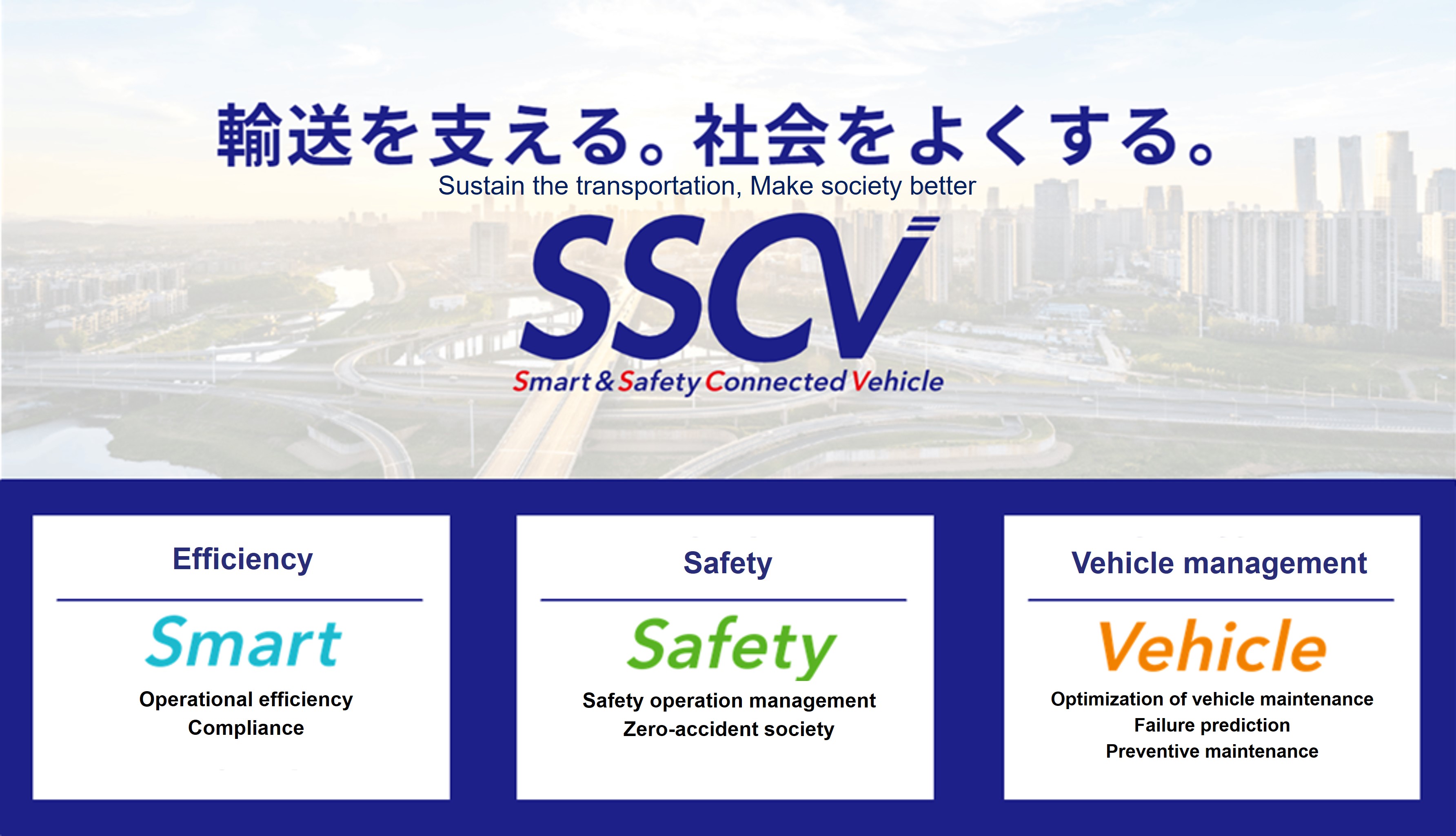 SSCV concept image