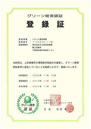Green Management Certification