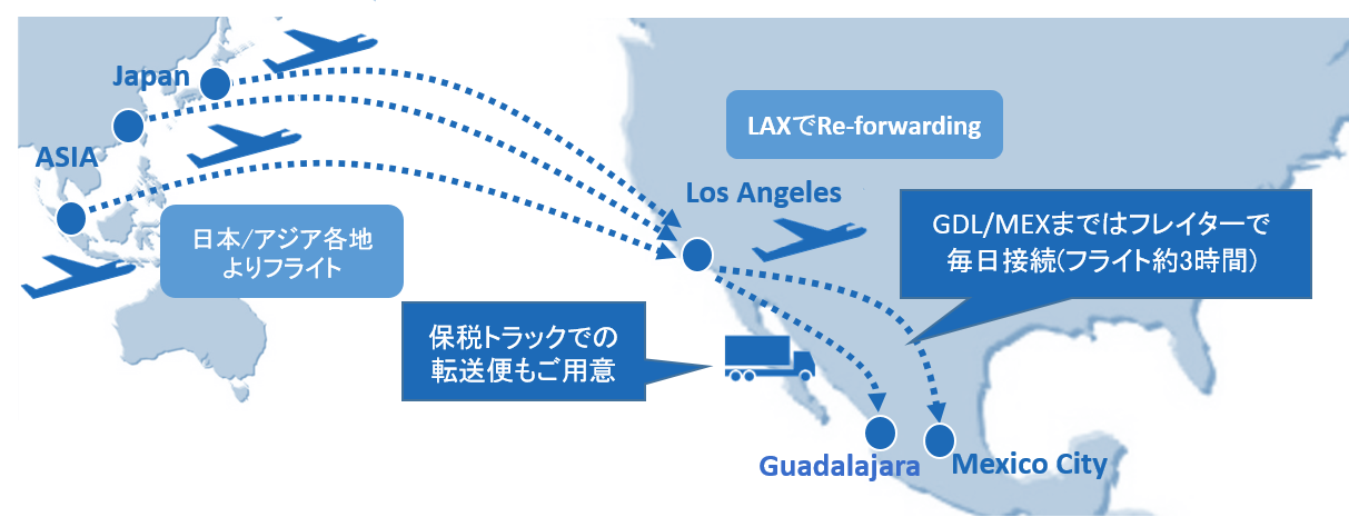 日本・アジア発、メキシコ向け航空輸送サービスフロー図
