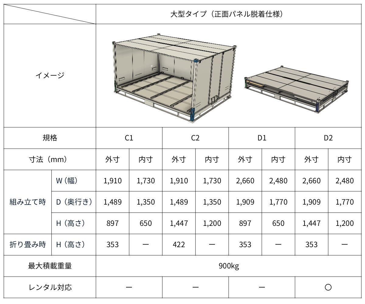 大型タイプ（正面パネル脱着仕様）
