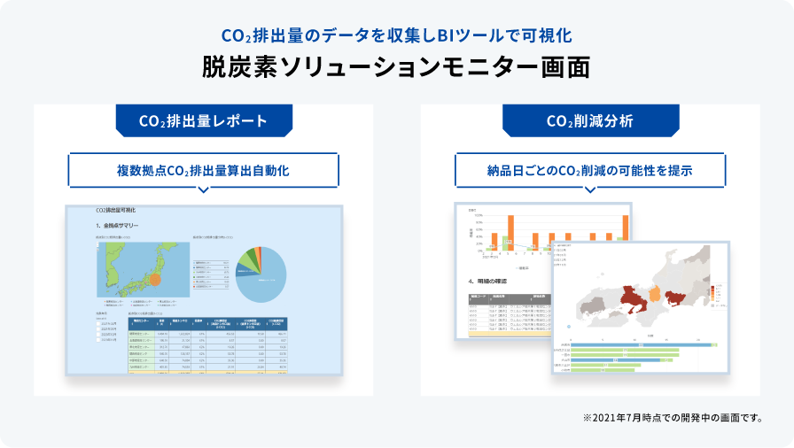 脱炭素ソリューションモニター画面