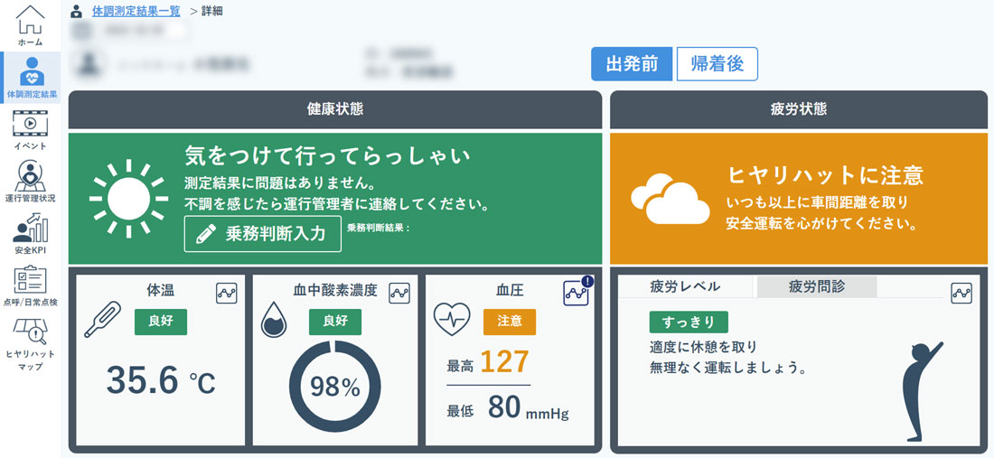 ヒヤリハット予報の判定結果画面 ※イメージ