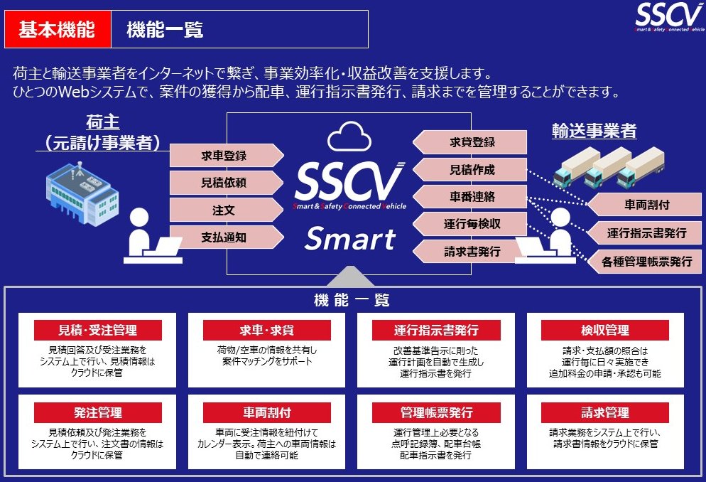 SSCV-Smart機能一覧
