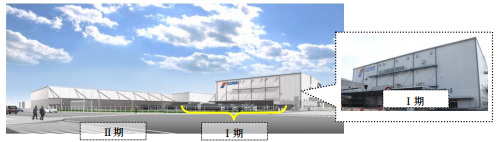 物流センター概観