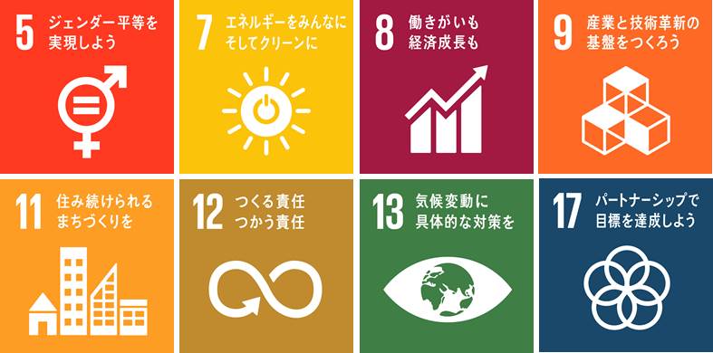 SDGs持続可能な開発目標の17目標のうち、CSR注力分野と特に関連性の深い目標は、次の８つです。目標５、ジェンダー平等を実現しよう。目標７、エネルギーをみんなにそしてクリーンに。目標８、働きがいも経済成長も。目標９、産業と技術革新の基盤をつくろう。目標11、住み続けられるまちづくりを。目標12、つくる責任つかう責任。目標13、気候変動に具体的な対策を。目標17、パートナーシップで目標を達成しよう