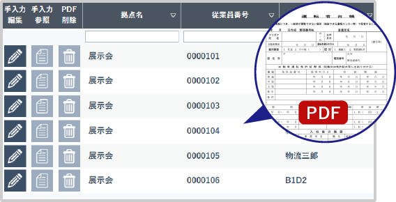 運転者台帳