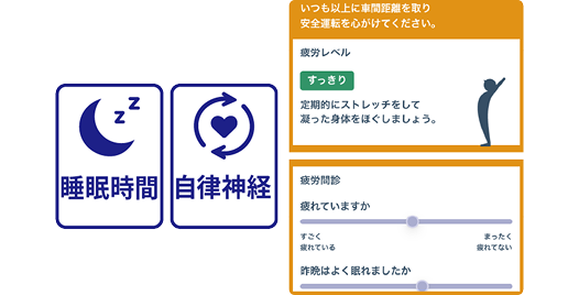 ヒヤリハット予報