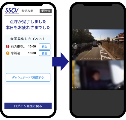 イベント動画再生