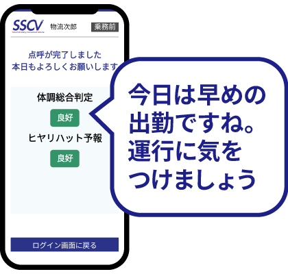 点呼完了