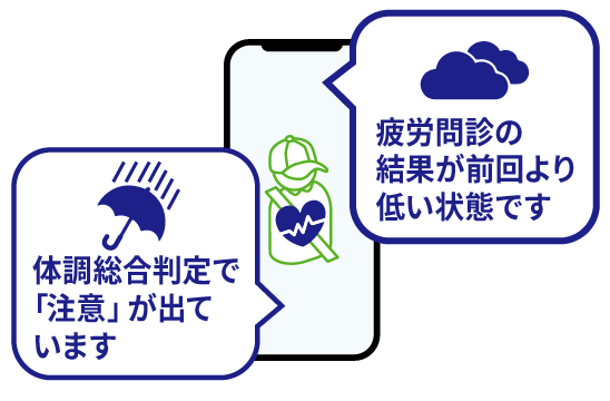 ドライバーの体調に応じたアドバイスを自動で表示