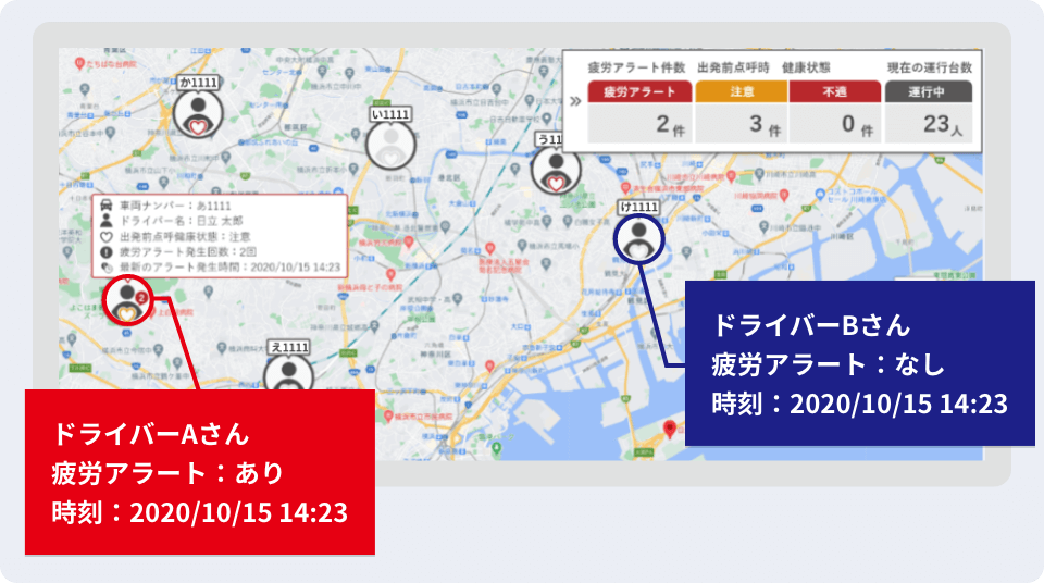 ダッシュボード画面